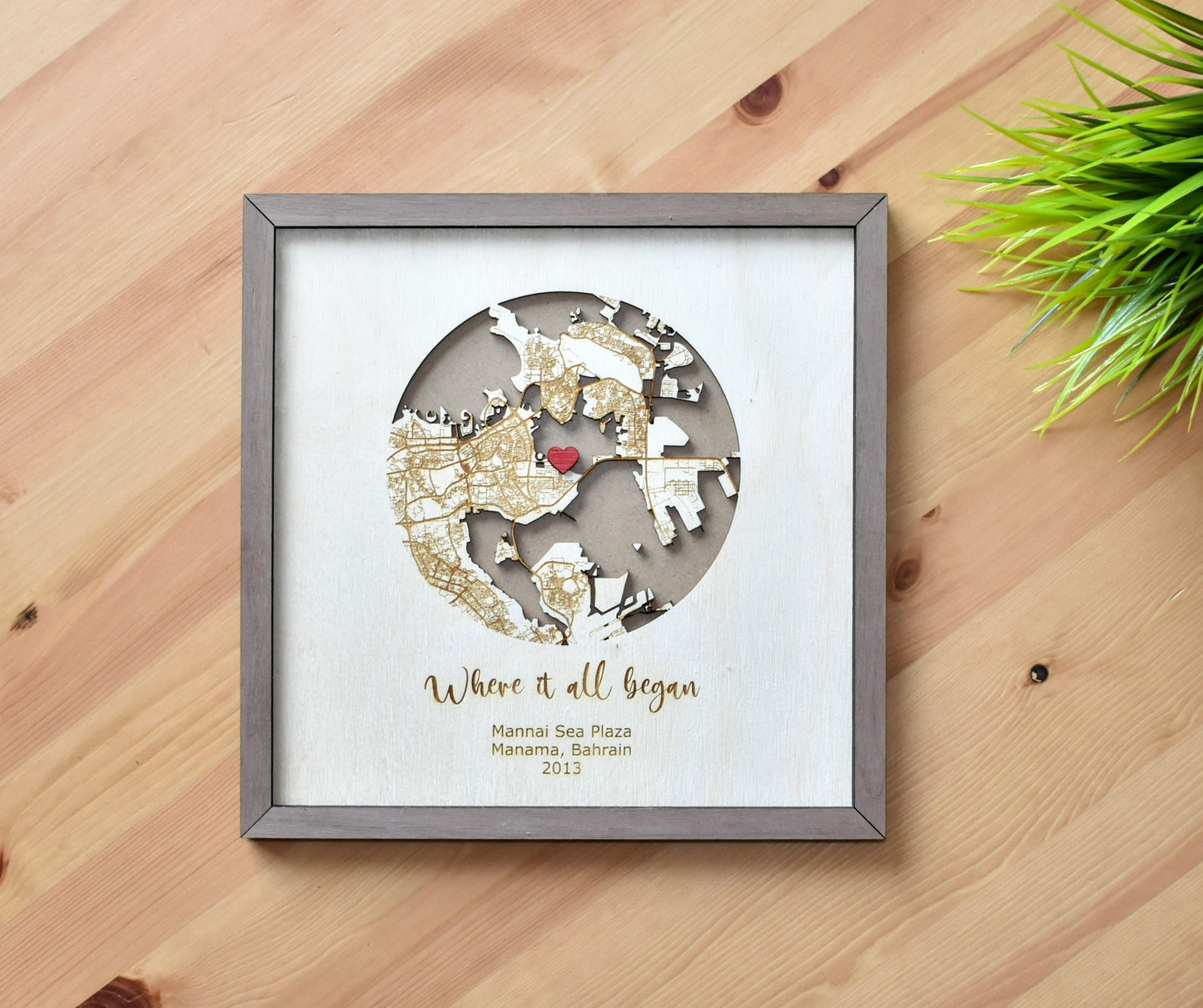 Personalized Memory Map