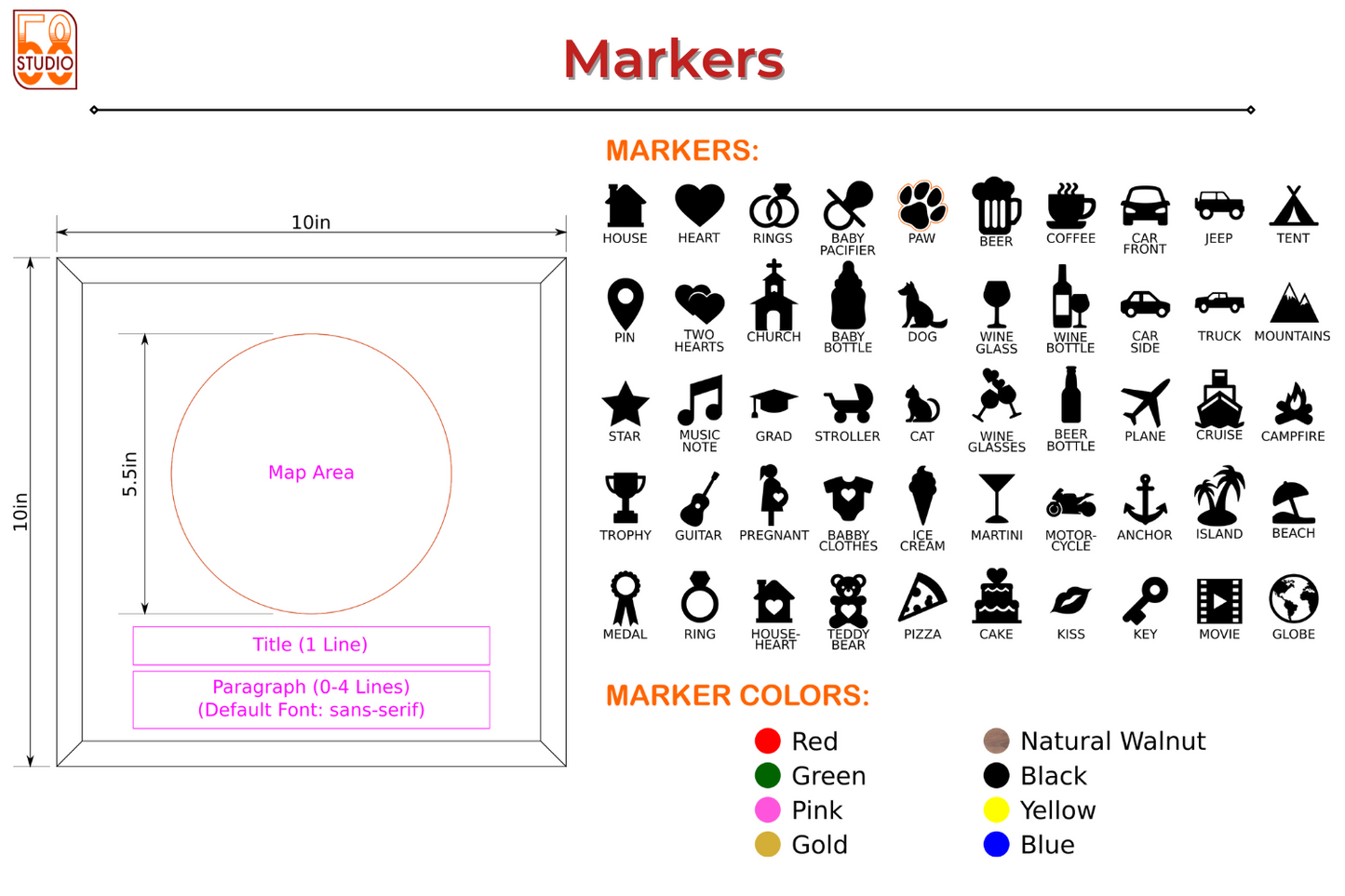 Personalized Memory Map